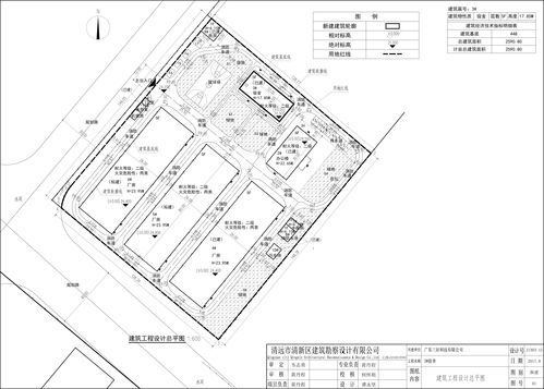 關(guān)于XX項(xiàng)目宿舍建設(shè)工程設(shè)計方案的批后公告